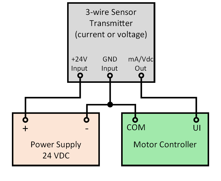 SL120 Universal Input (UI) Wiring and Jumper Placement – Turntide ...