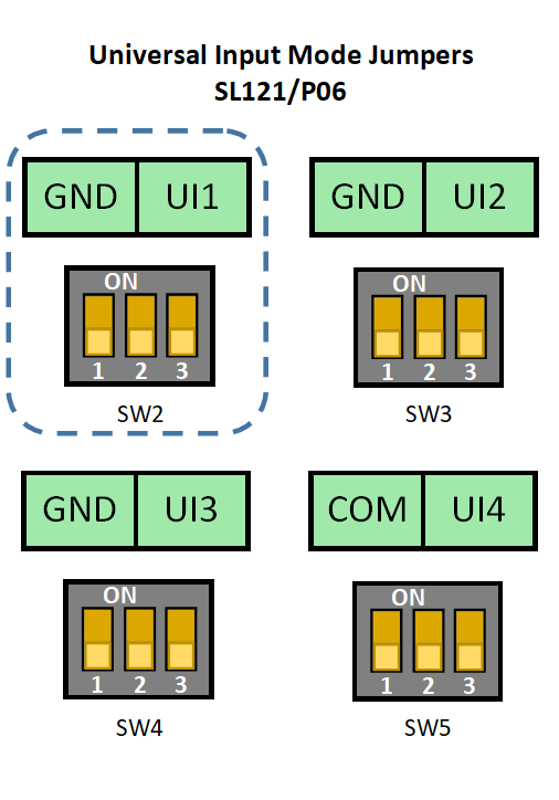 SL121_P06_Switches_UI1.PNG