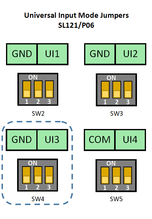 SL121_P06_Switches_UI3.PNG
