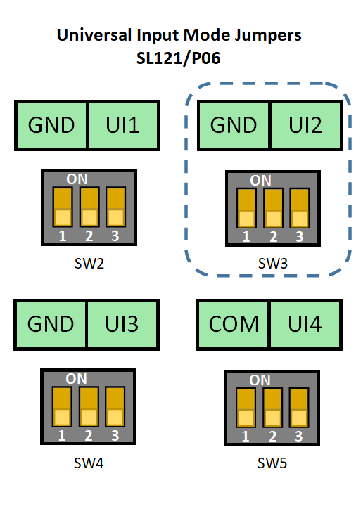 SL121_P06_Switches_UI2.PNG
