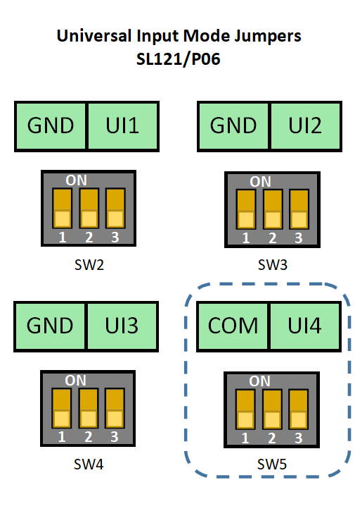 SL121_P06_Switches_UI4.PNG
