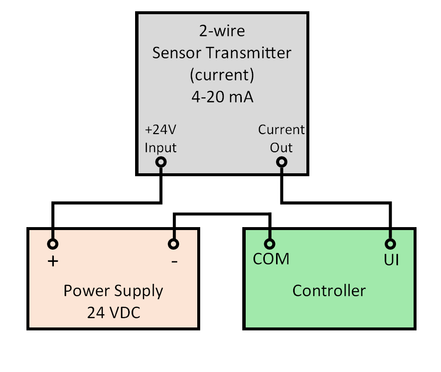 2-wire_Current_Wiring_MC_Power_a.PNG