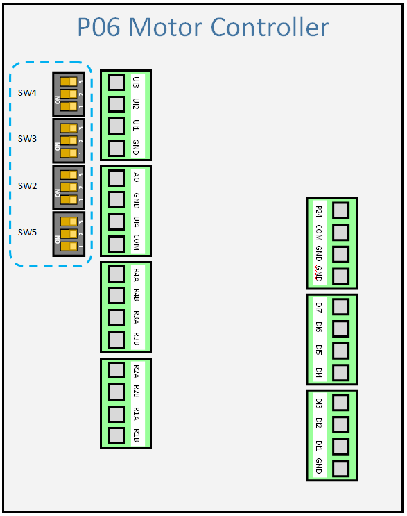 P06_Jumper_Locations_-_Highlight.PNG