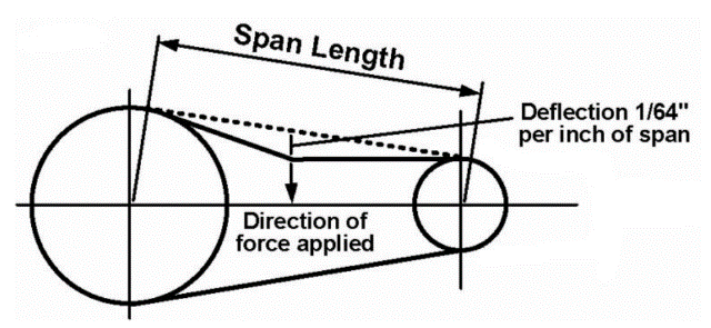 Diagram

Description automatically generated
