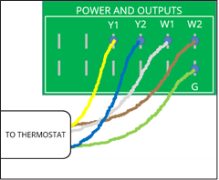 Venstar Surveyor Control Wiring – Turntide Knowledge Base